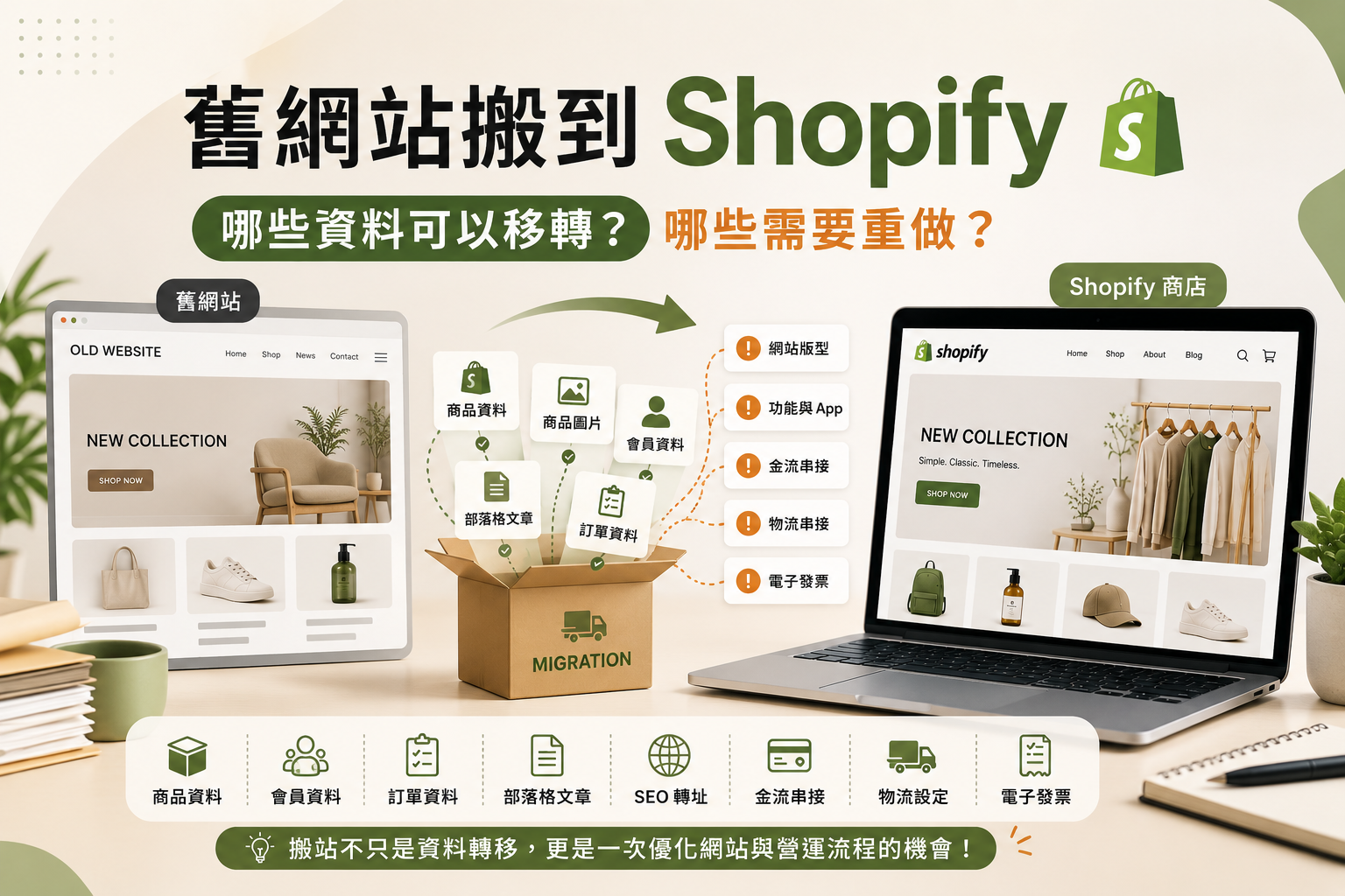 舊網站搬到 Shopify，哪些資料可以移轉？哪些需要重做？完整搬站指南（2026）