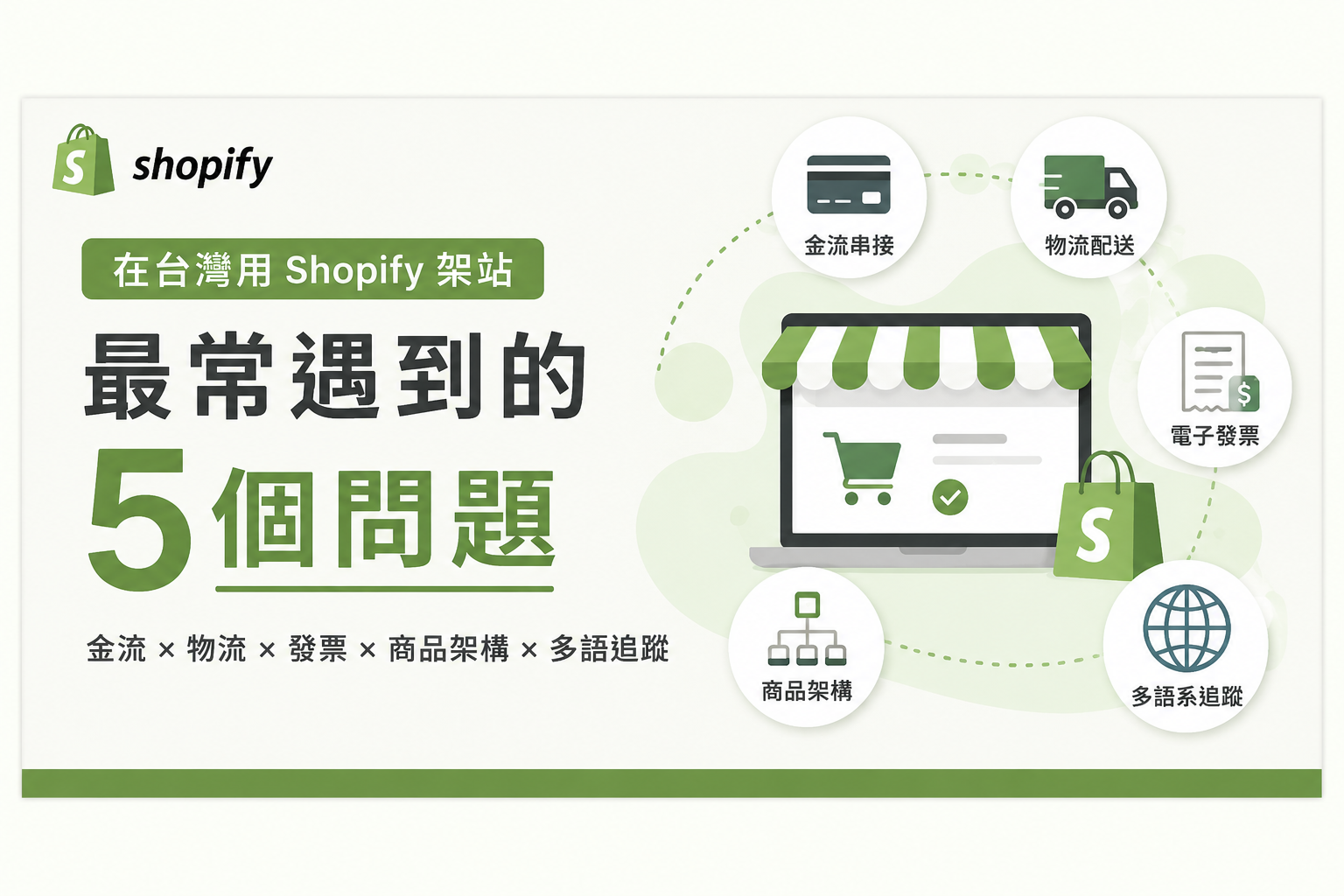 在台灣用 Shopify 架站，最常遇到的 5 個問題