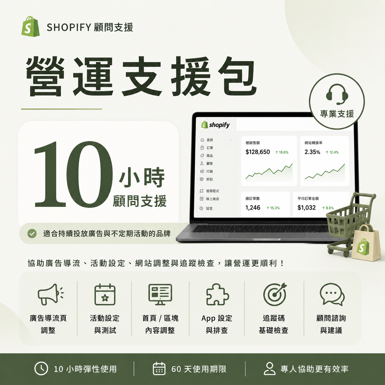 Shopify 營運支援包｜10 小時顧問支援