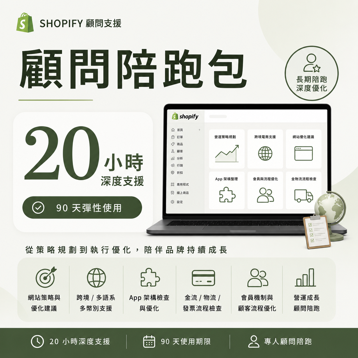Shopify 顧問陪跑包｜20 小時深度支援
