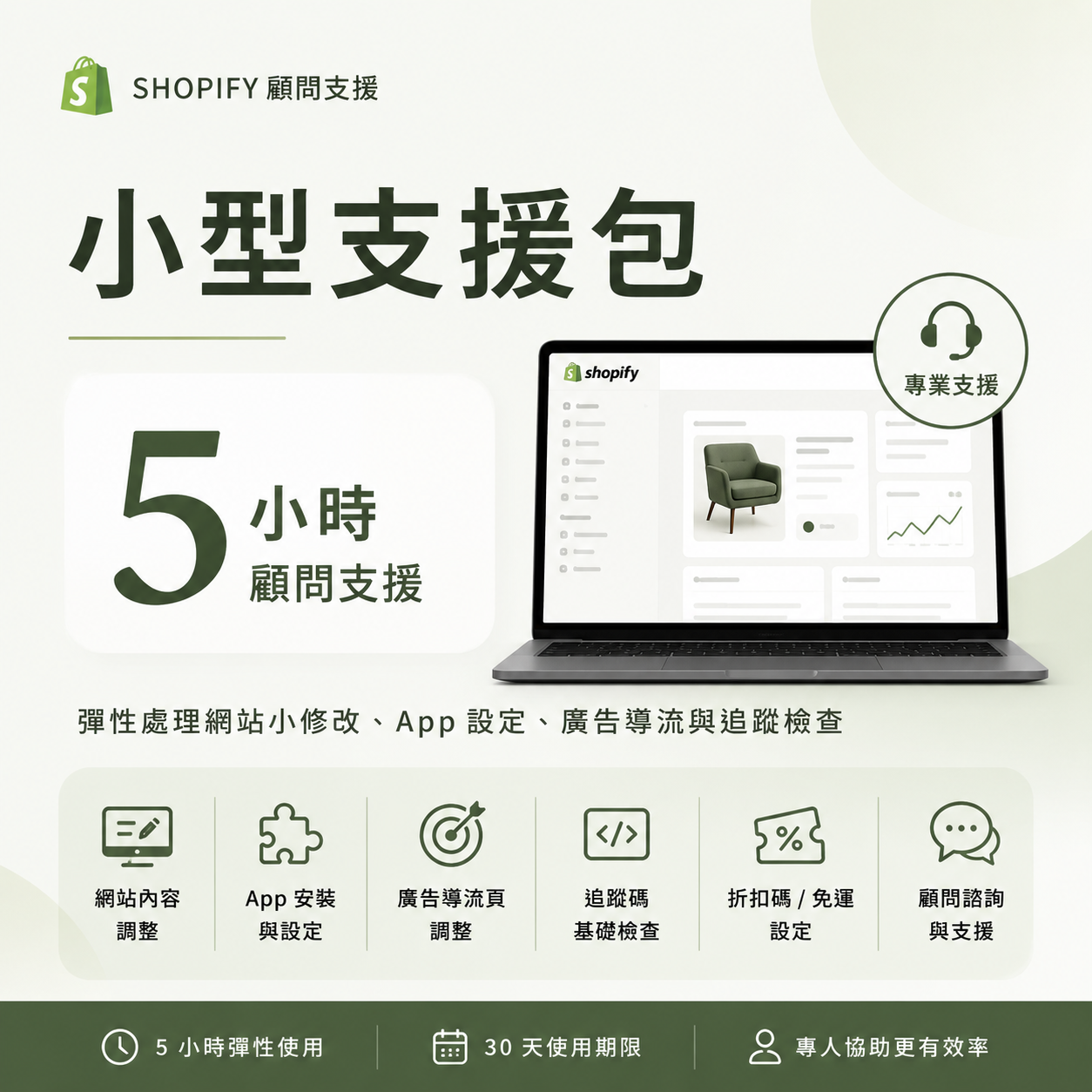 Shopify 小型支援包｜5 小時顧問支援